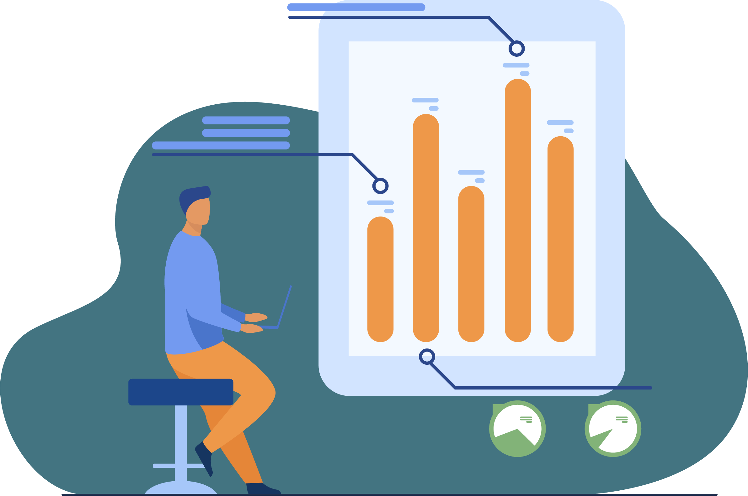 Customer Insights